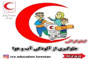 اینفوگرافی راهکار های جلوگیری از آلودگی هوا