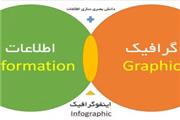 اینفوگرافیک/مزایای فرزندآوری