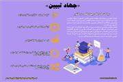 اینفو گرافیک//جهاد تبیین