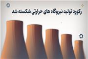 موشن گرافی| گام بلند نیروگاه‌های حرارتی برای تامین برق تابستان
