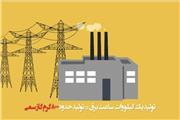 موشن گرافی | اینو به یاد داشته باشه