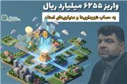 پرداخت بیش از 6 هزار و 225 میلیارد ریال عوارض به شهرداری‌ها، دهیاری‌ها و امور عشایر لرستان در نه‌ماهه 1404