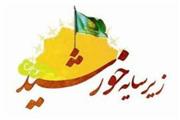 10 شهر لرستان میزبان برنامه‌های «زیر سایه خورشید» می‌شوند