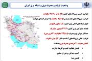 آخرین وضعیت تولید،مصرف و شبکه برق ایران
