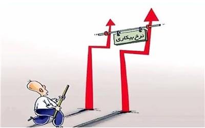 پای توسعه لرستان می لنگد