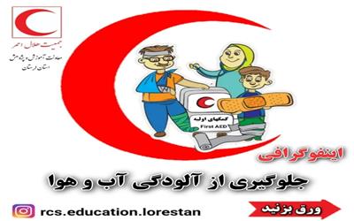 اینفوگرافی راهکار های جلوگیری از آلودگی هوا