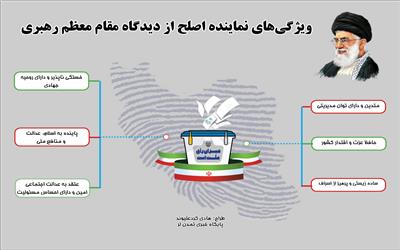اینفوگرافیک | ویژگی‌های نماینده اصلح از دیدگاه مقام معظم رهبری