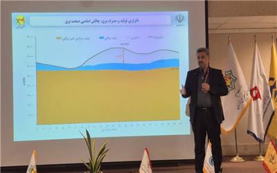 ناترازی برق با توسعه تجدید پذیرها، بهینه‌سازی و اصلاح ساختار مصرف مدیریت می‌شود
