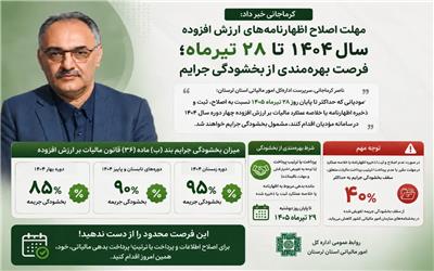 مهلت اصلاح اظهارنامه‌های ارزش افزوده سال 1404 تا 28 تیرماه