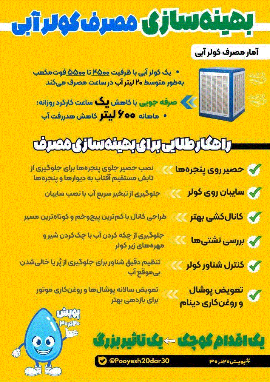ابفا