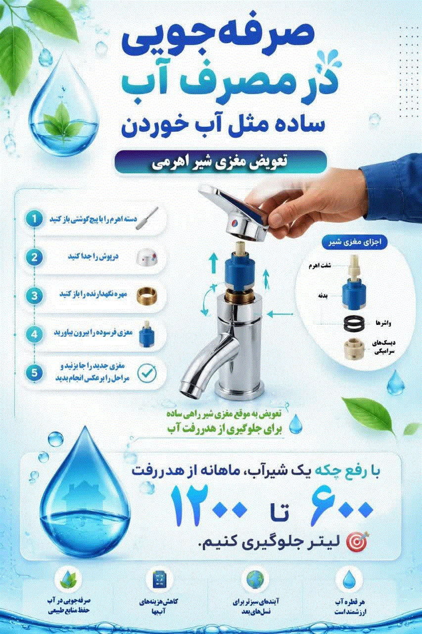 ابفا